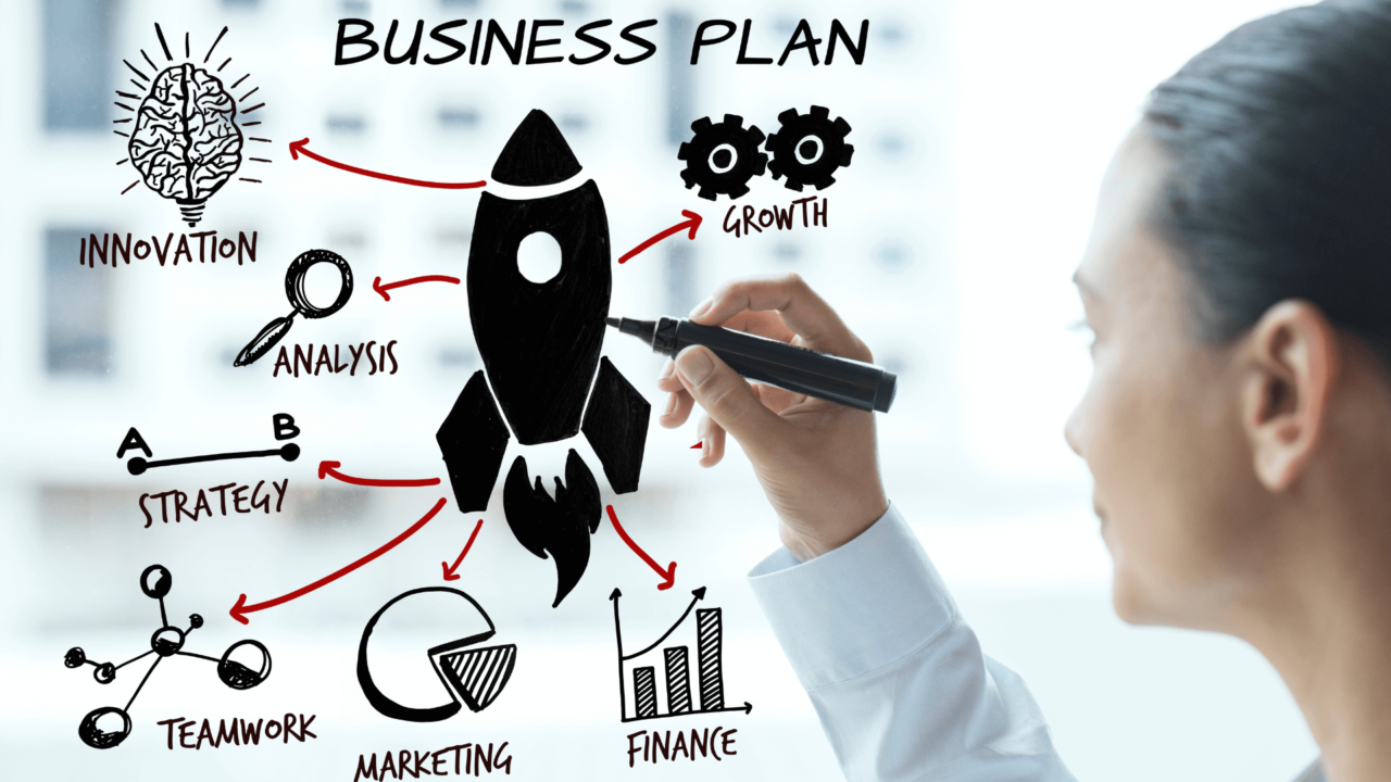 Planning-for-your-Business